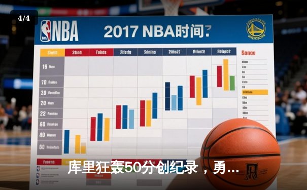 库里狂轰50分创纪录，勇士主场加时险胜国王，系列赛悬念再起 - 4