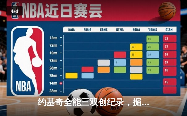 约基奇全能三双创纪录，掘金加时险胜勇士锁定季后赛席位 - 4